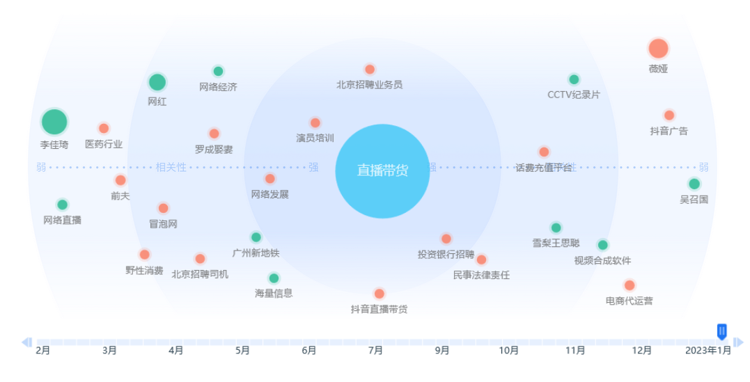 产品经理，产品经理网站